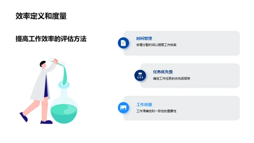 金融领域办公精进