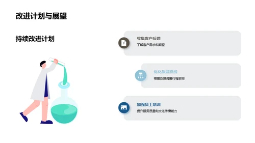 旅游中的企业文化