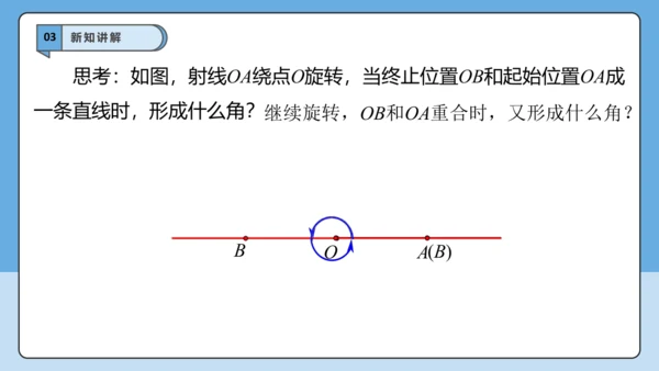 6.3.1 角的概念-课件