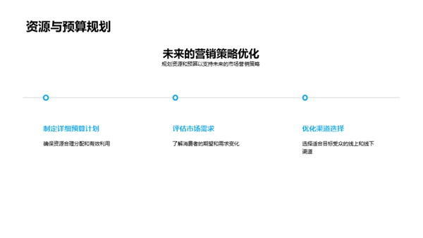 母亲节营销实践与展望