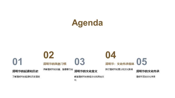 清明：文化传承的纽带