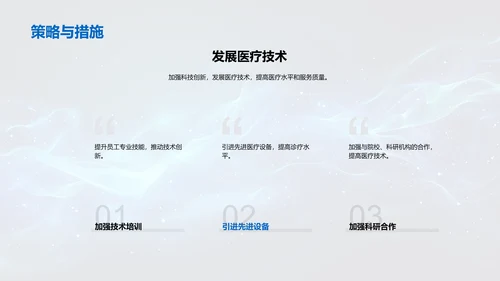 医保部门半年工作报告PPT模板