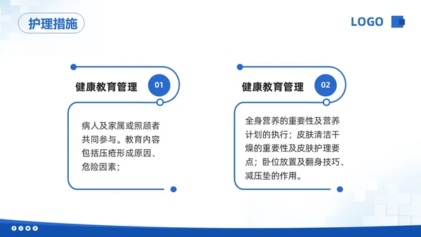 蓝色简约压疮的护理培训PPT模板宣传PPT动态PPT