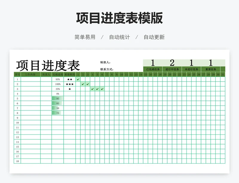 项目进度表模版