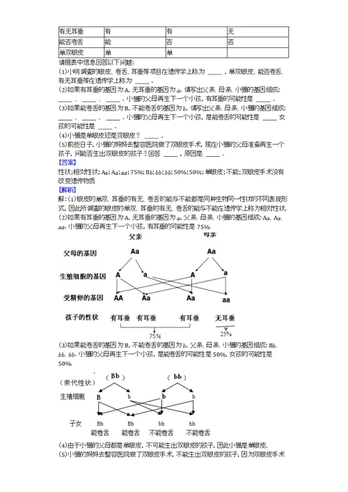 2014-2015学年江苏省无锡市宜兴市周铁学区八年级（下）期中生物试卷