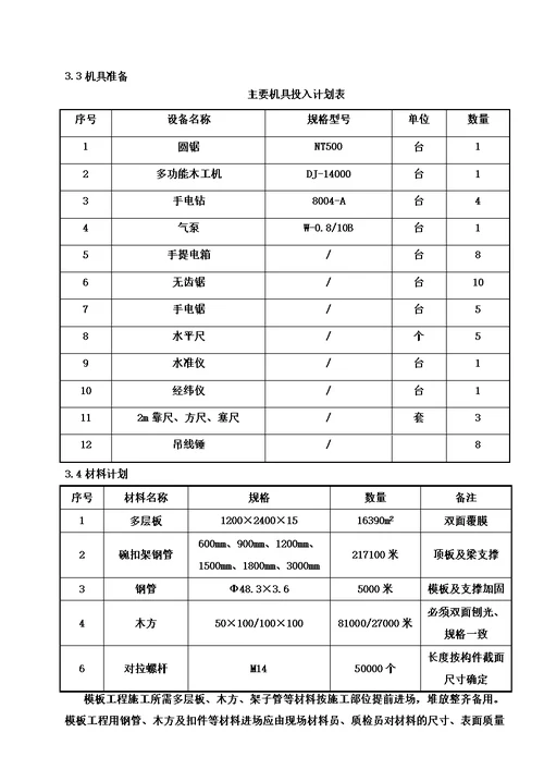 专家论证高大模板支撑架安全专项施工方案