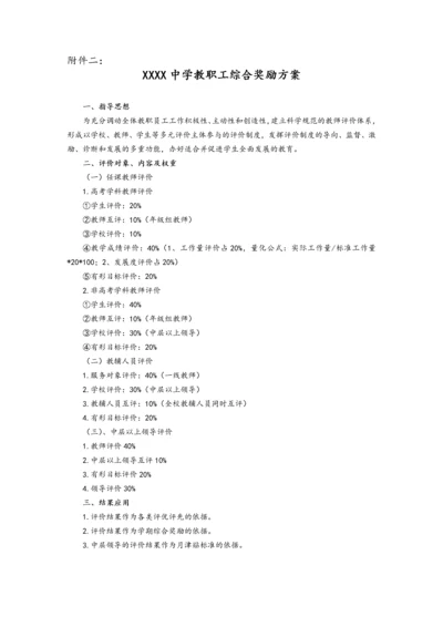 02-中学教职工综合奖励方案（附件二）.docx