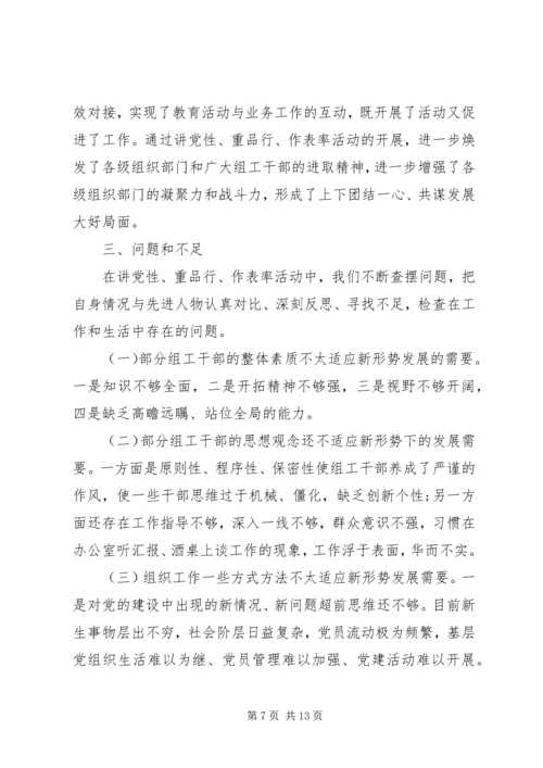 讲党性重品行活动情况汇报.docx