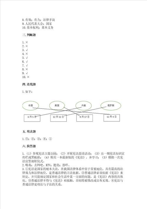 部编版六年级上册道德与法治期末测试卷有完整答案