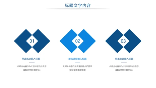医疗疫苗研究工作汇报PPT模板