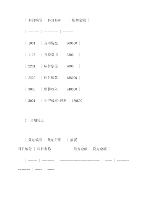 清算会计实验报告