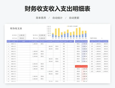 财务收支收入支出明细表