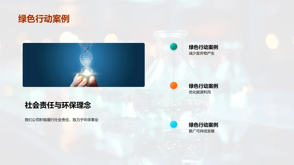 走向绿色 化学先行