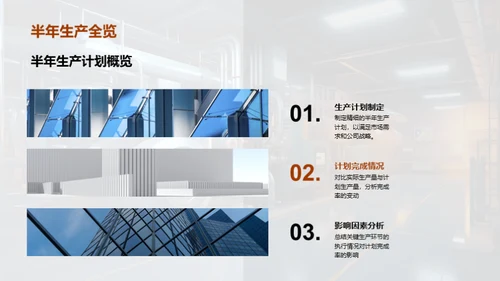 半年生产回顾与展望