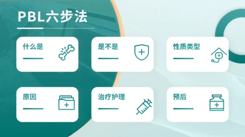 某医院医疗工作总结报告通用PPT模板