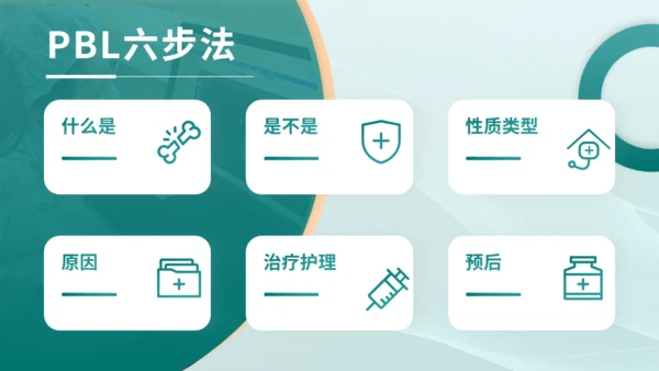 某医院医疗工作总结报告通用PPT模板