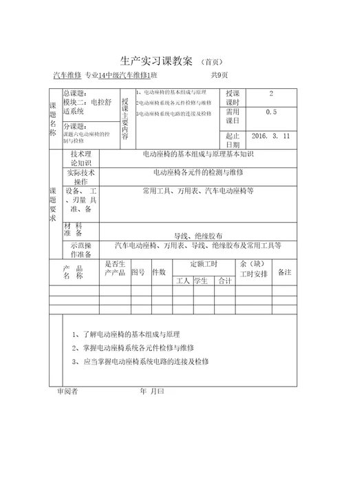 企业管理精品资料