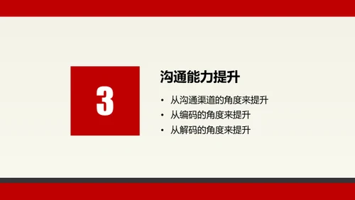 职场员工业务部沟通技巧技能培训通用PPT模板