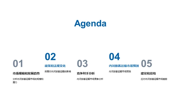 内河运输市场解析