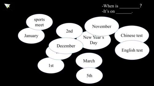Unit 4 When is the art show Part A Let's learn课件（4