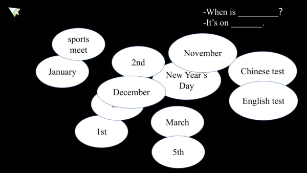 Unit 4 When is the art show Part A Let's learn课件（4