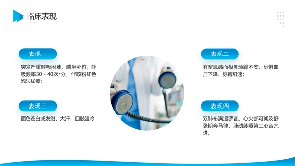 医院危重患者抢救流程与护理PPT模板