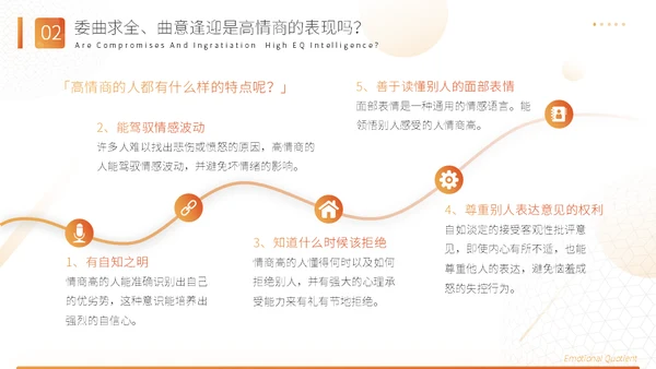 高能情商企业管理通用PPT课件