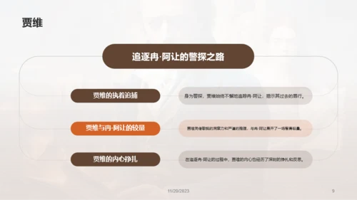 棕色复古读书笔记悲惨世界PPT模板
