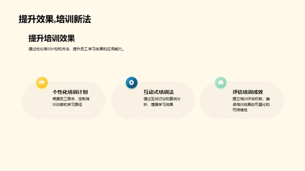 人资的力量与价值