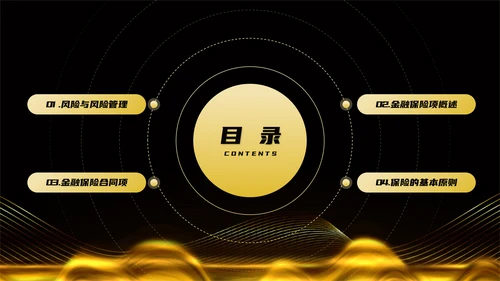 金融保险证券投资银行知识培训通用PPT模板