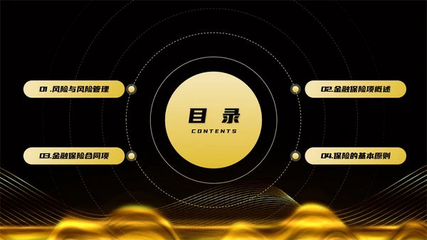 金融保险证券投资银行知识培训通用PPT模板