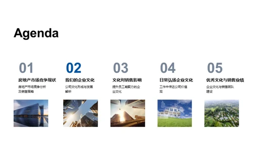 企业文化在房产销售中的力量