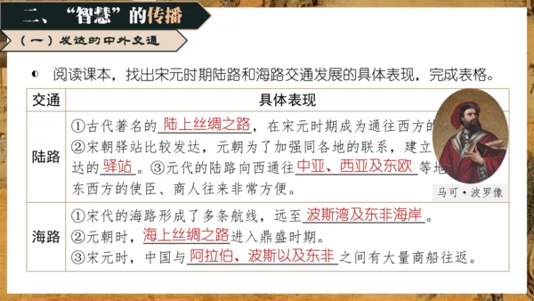 第13课 宋元时期的科技与中外交通  课件