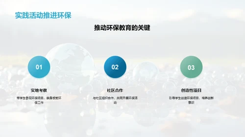 环保教育的实践与影响