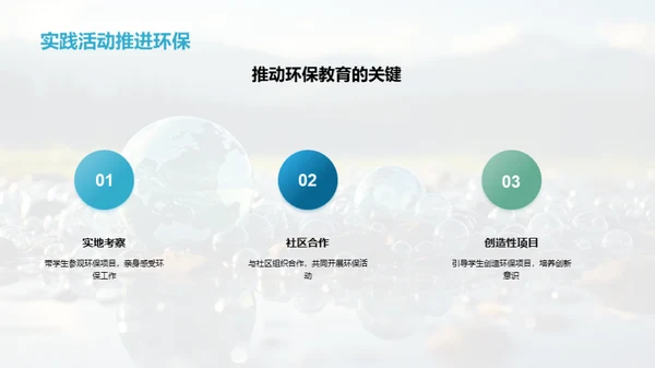 环保教育的实践与影响