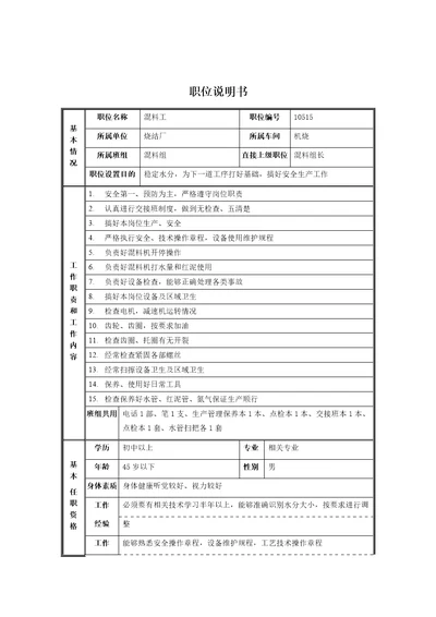 烧结厂机烧混料组混料工职位说明书