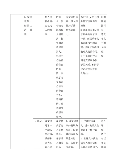 统编版六年级上册语文第四单元大单元整体教学规划