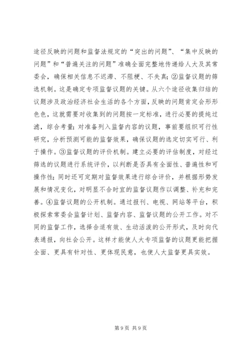 人大监督问题调研报告.docx