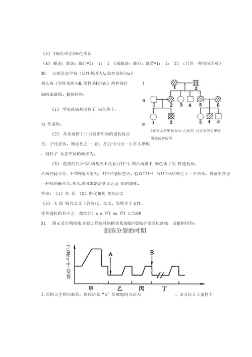 科学研究过程一般包括发现问题