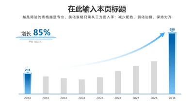 PPT柱状图蓝色简约风
