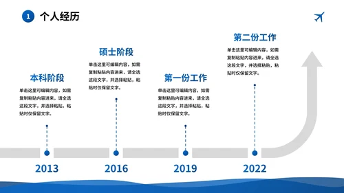 商务3D几何立体公司入职自我介绍PPT模板