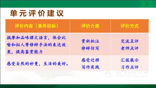 七年级语文上册第一单元 单元解读课件(共32张PPT)