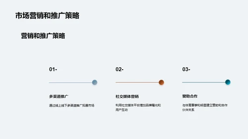 重塑体育经纪新篇章