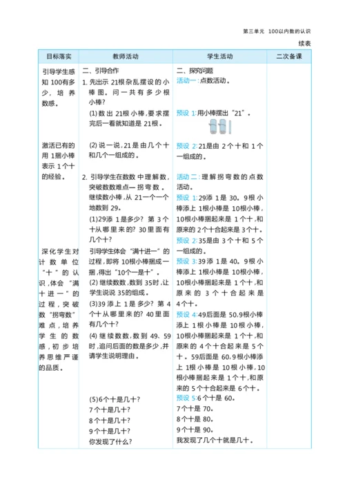 第三单元100以内数的认识（大单元教学设计）-2024-2025学年一年级下册数学人教版（2024）