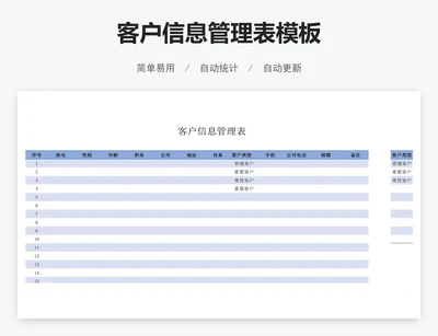 客户信息管理表模板
