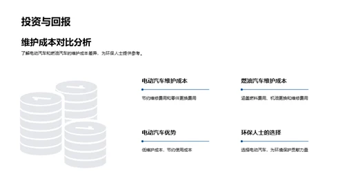 电动车与环保未来