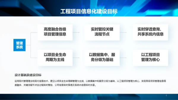 蓝色互联网科技系统程序管理年终汇报PPT模板下载