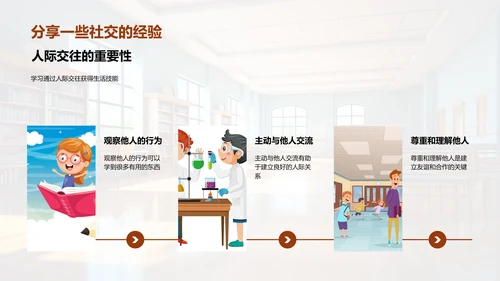 小学岁月：挑战与成长