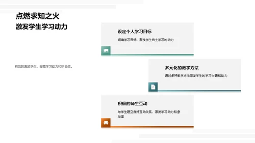 教学新理念与技巧