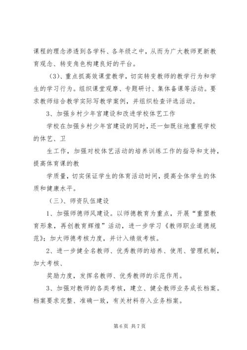 学校标准化建设自查自评报告 (4).docx